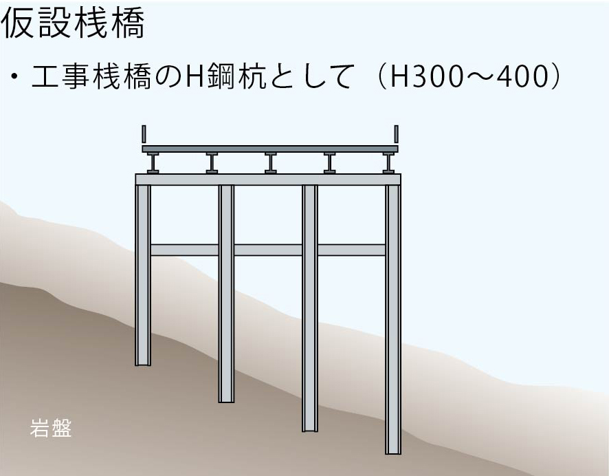 仮設桟橋