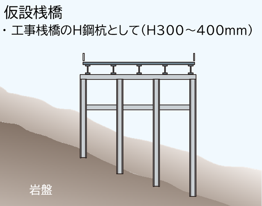 仮設桟橋